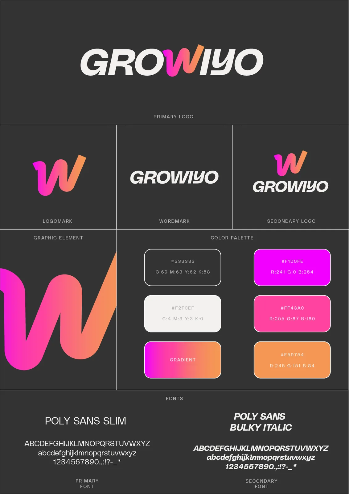 Tabla celostne grafične podobe Growiyo, logotip, barvna paleta in tipografija