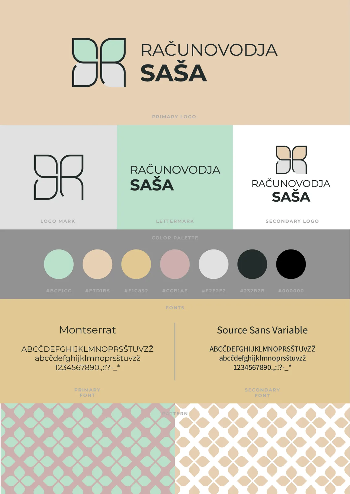 Tabla celostne grafične podobe Računovodja Saša, barve in tipografija